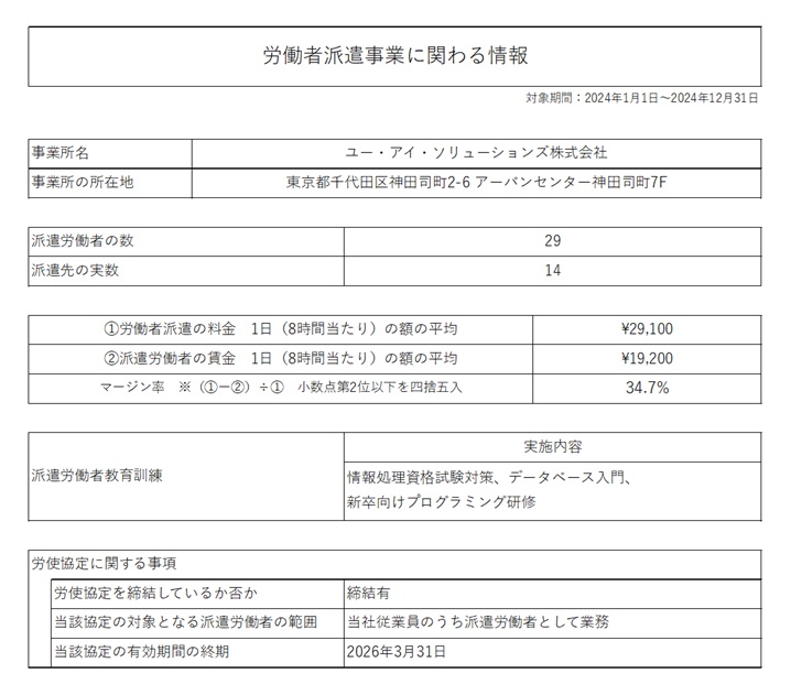 労働者派遣事業に関わる情報
